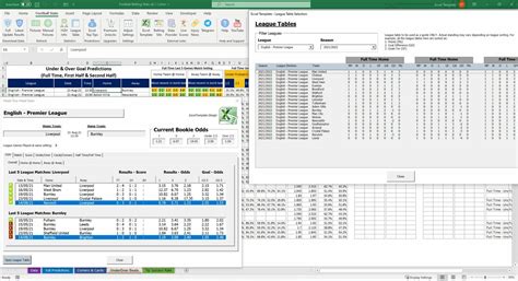 greyhound forecast calculator
